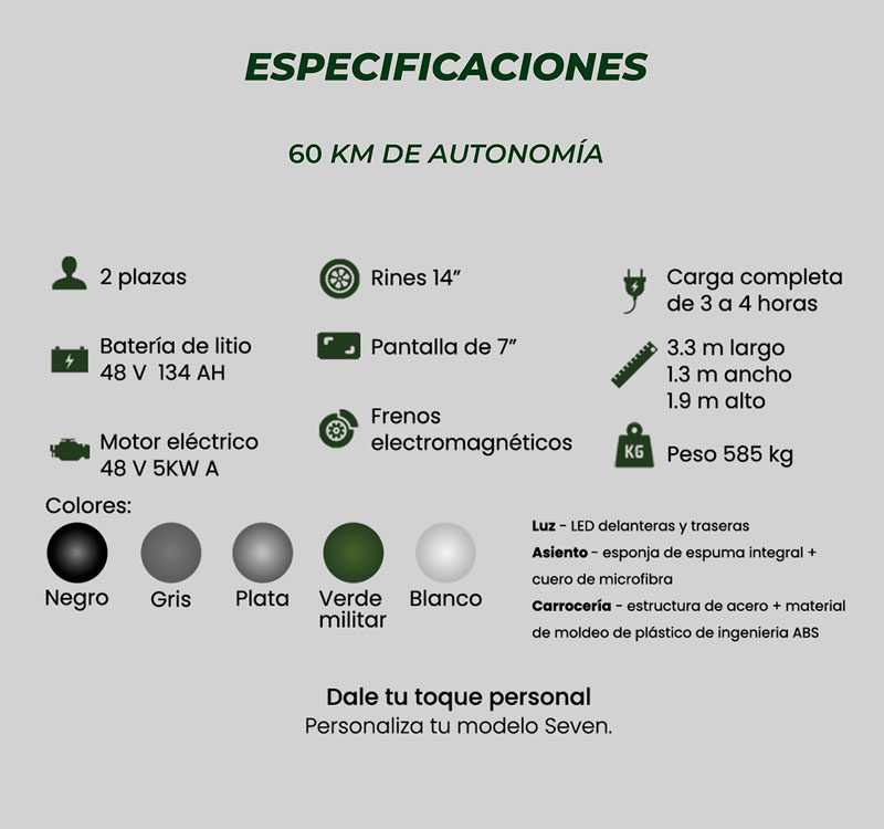 Especificaciones Carrito modelo C (Carga)
