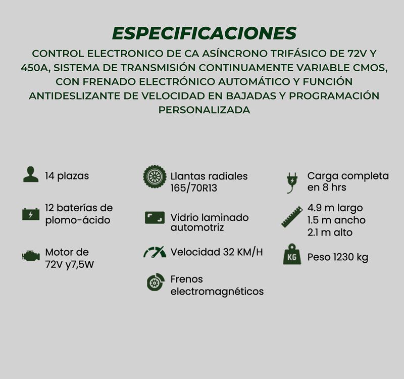 Especificaciones Modelo Transporte de Personal y Resorts
