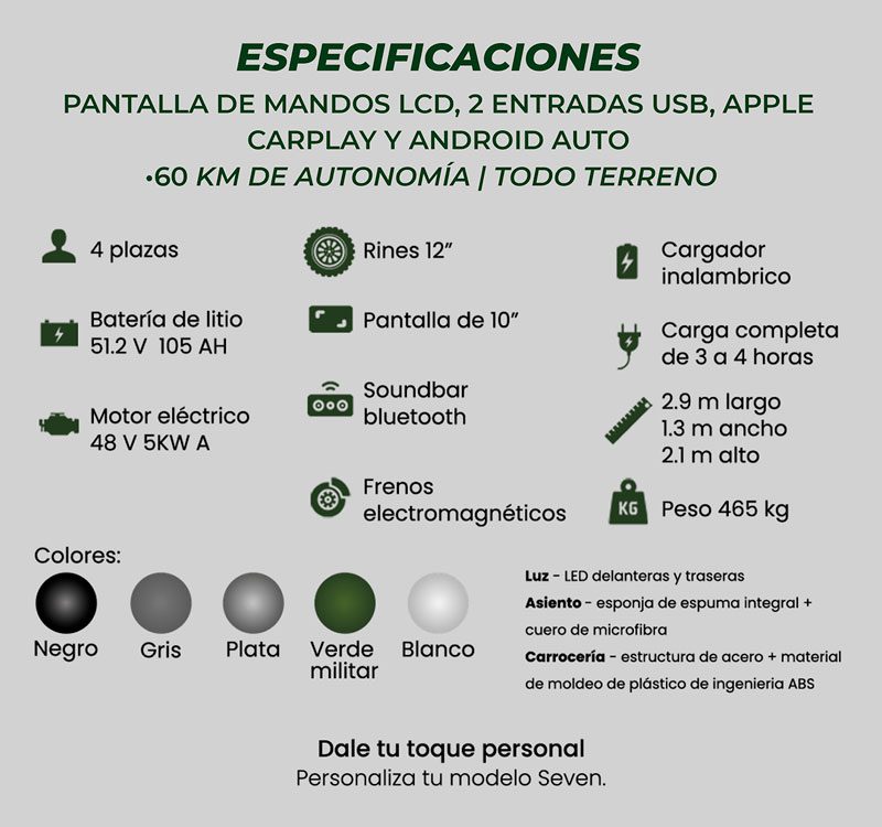 Especificaciones Carrito Seven L-4
