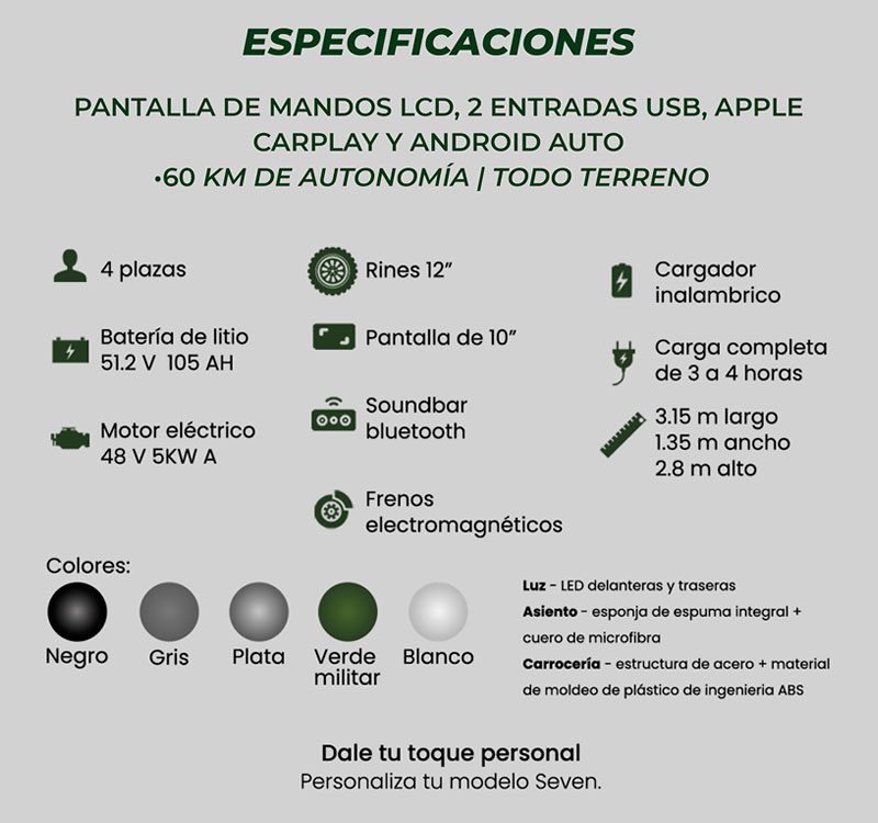 Especificaciones Modelo L-4F