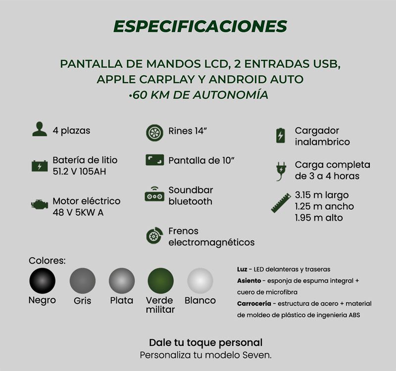 Especificaciones Carrito de Golf Seven Modelo S-4F