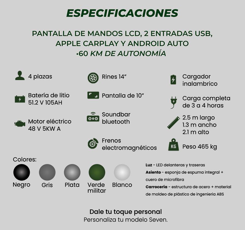 Especificaciones Golf Gang Modelo S-6